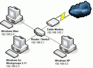 lan-local-area-network