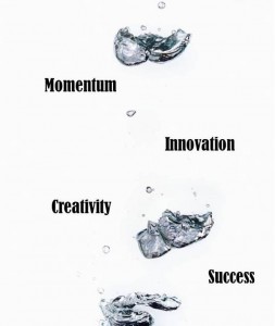 Innovation Momentum