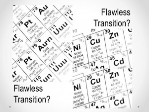 Gold to Copper Transition