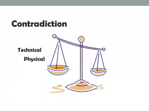 Contradiction