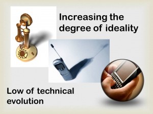 Innovation 2